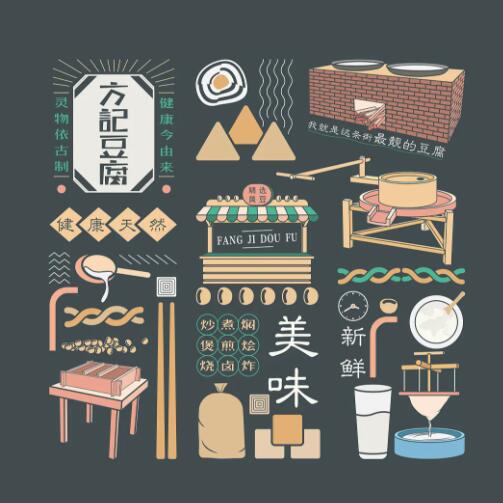 餐飲店全套vi設(shè)計包括哪些內(nèi)容？