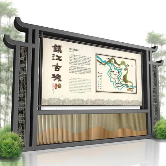 景區(qū)導(dǎo)視標(biāo)識系統(tǒng)分類有哪些